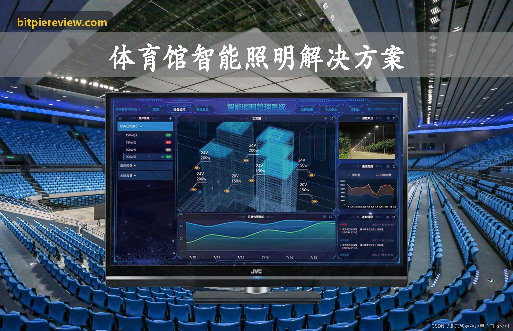 比特派动态滑点陷阱代码深度拆解